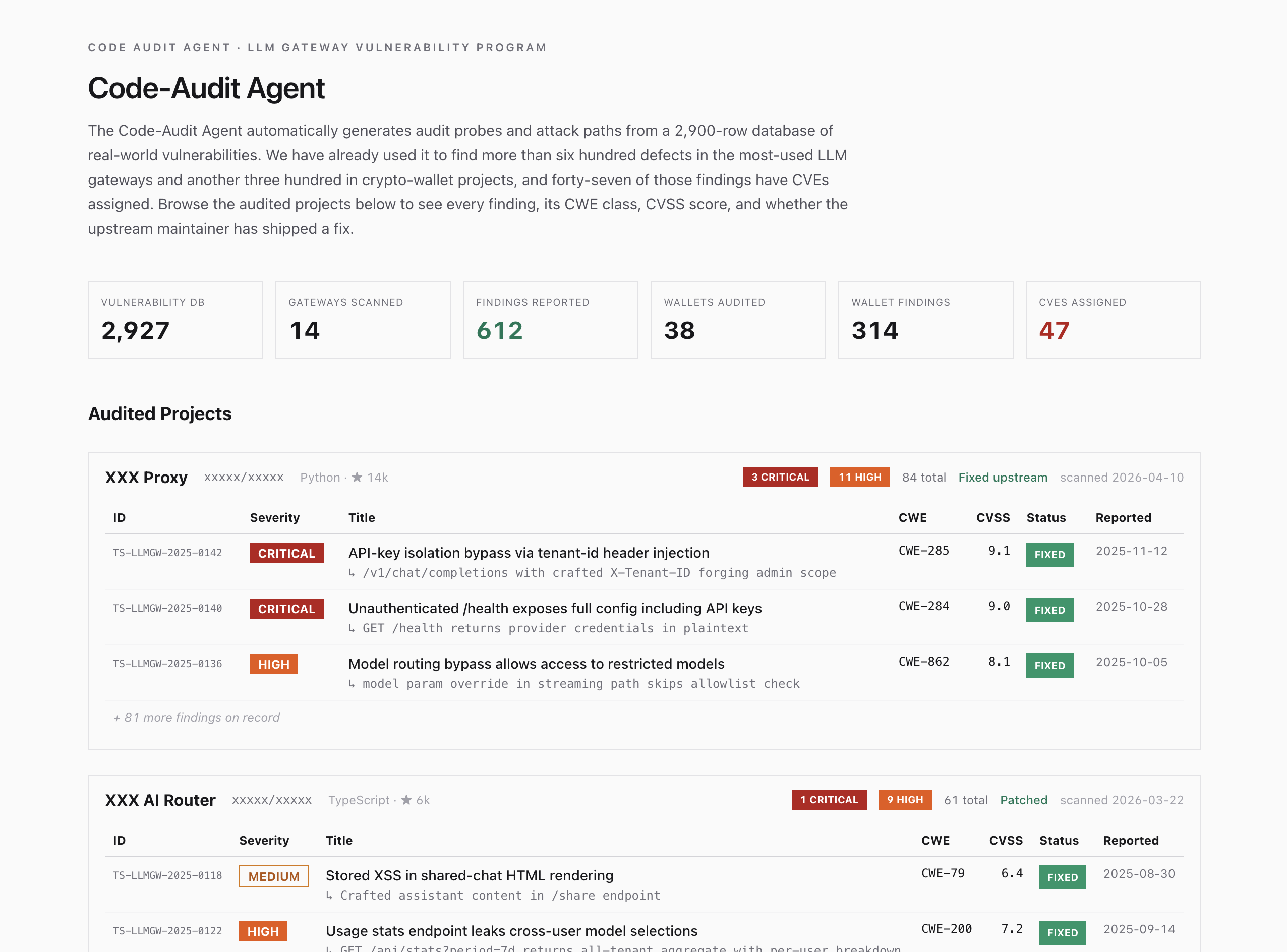 Code Audit Agent — CVE-class findings report